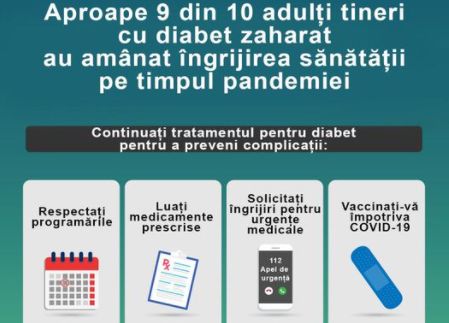 Foto: RO VACCINARE