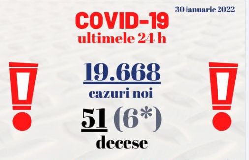 Foto: Ro Vaccinare