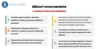 Măsuri recomandate de Ministerul Sănătății Sursă foto Facebook Guvernul României