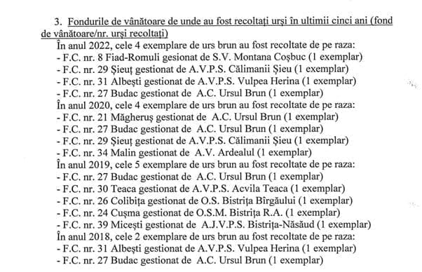 Situația derogărilor pe ultimii cinci ani, conform cărora au fost recoltați 15 urși.