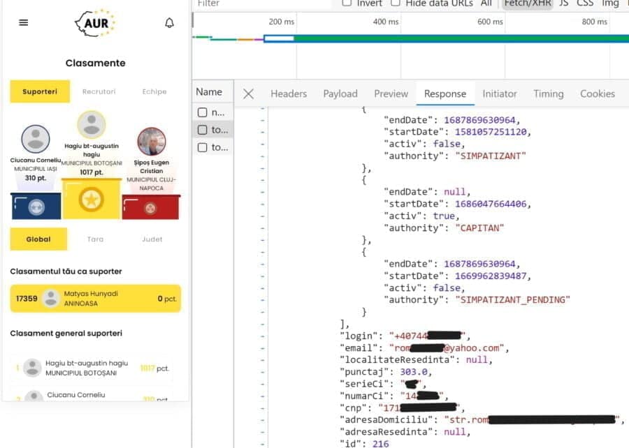 Aplicația AUR dezvăluie datele personale ale tuturor participanților