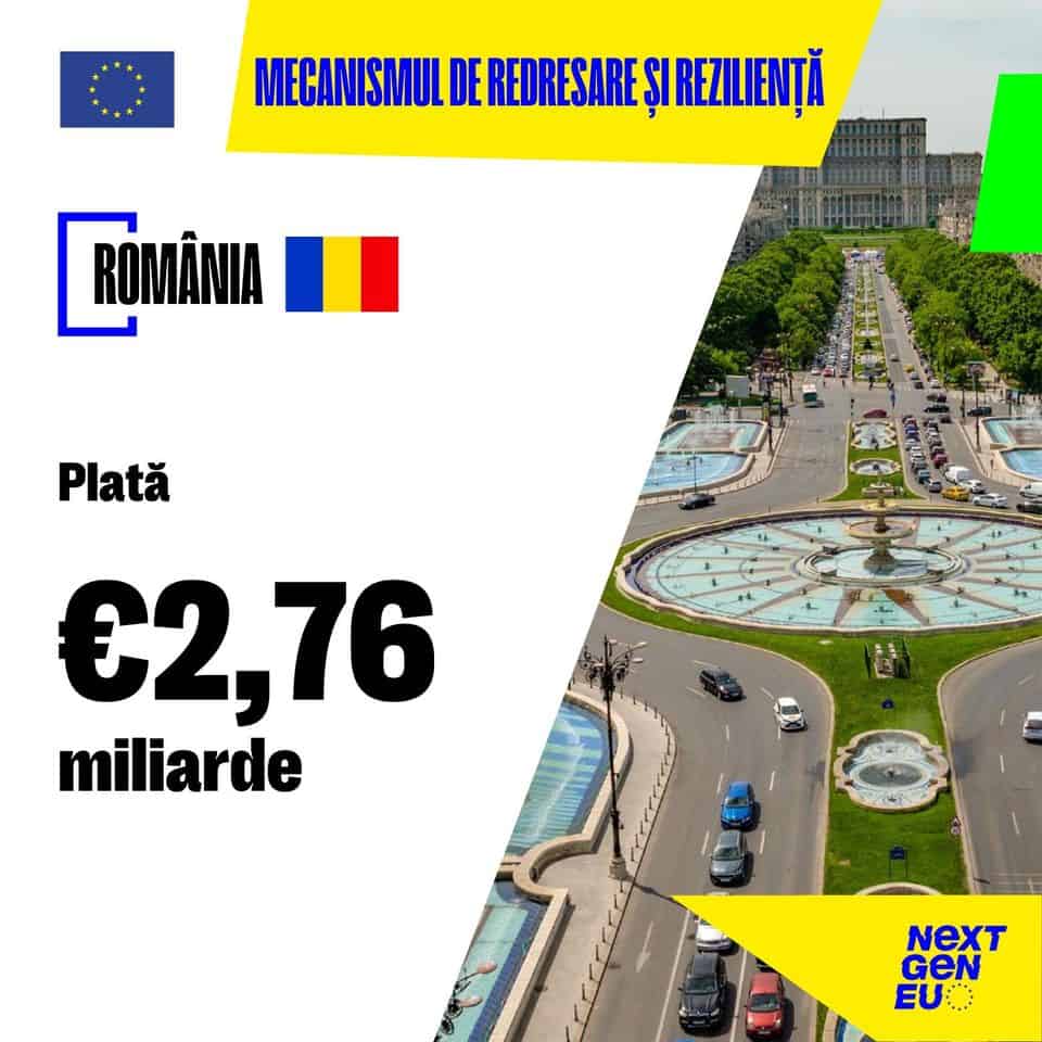 Comisia Europeană plătește cea de a doua tranșă de 2,76 miliarde de euro, către România, din Planu Național de Redresare și Reziliență