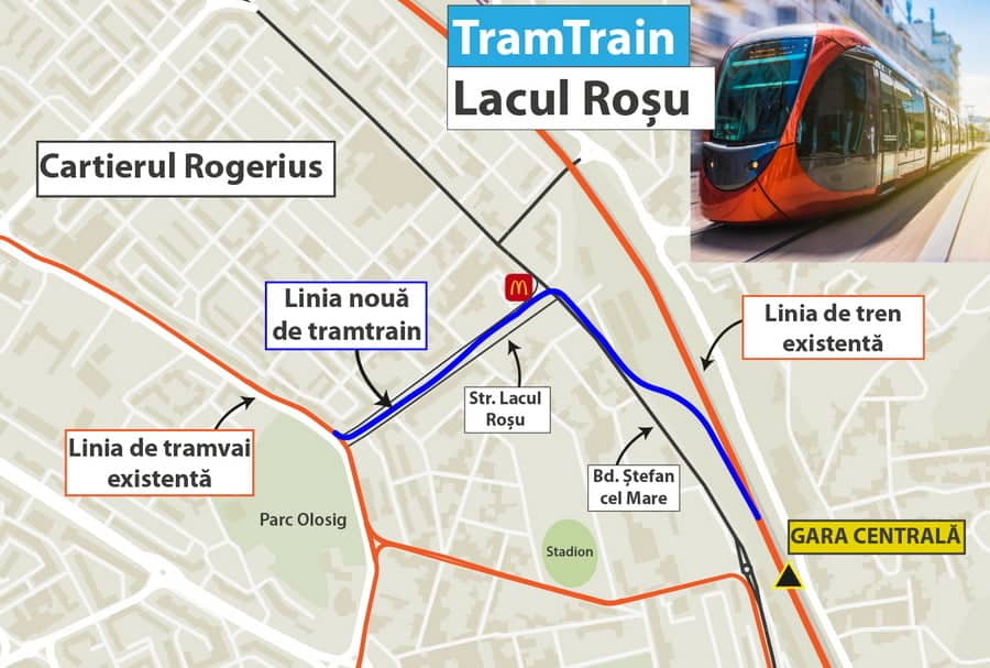 Tram-tren, două probleme pentru o soluție de transport Sursă foto ebihoreanul.ro