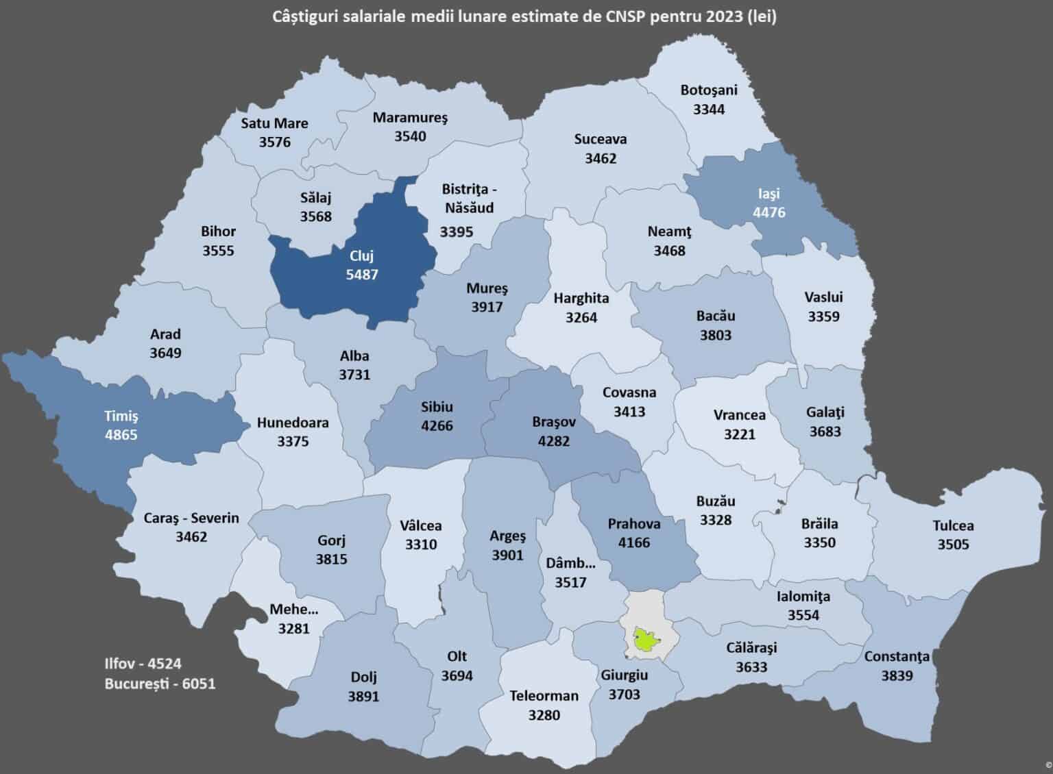 Legătura dintre PIB/capita și salariul mediu net