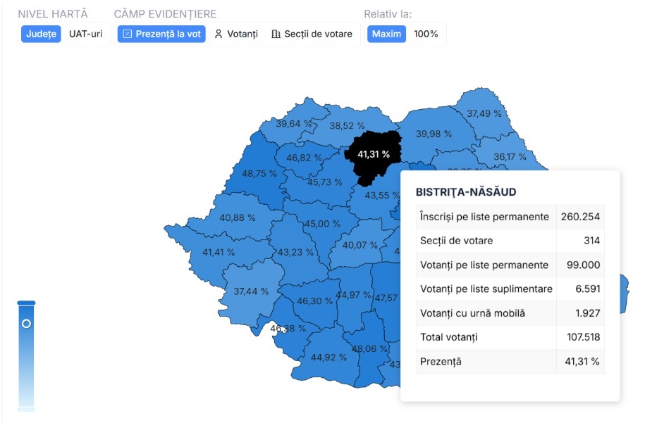 Alegeri parlamentare. Prezența în județul Bistrița-Năsăud